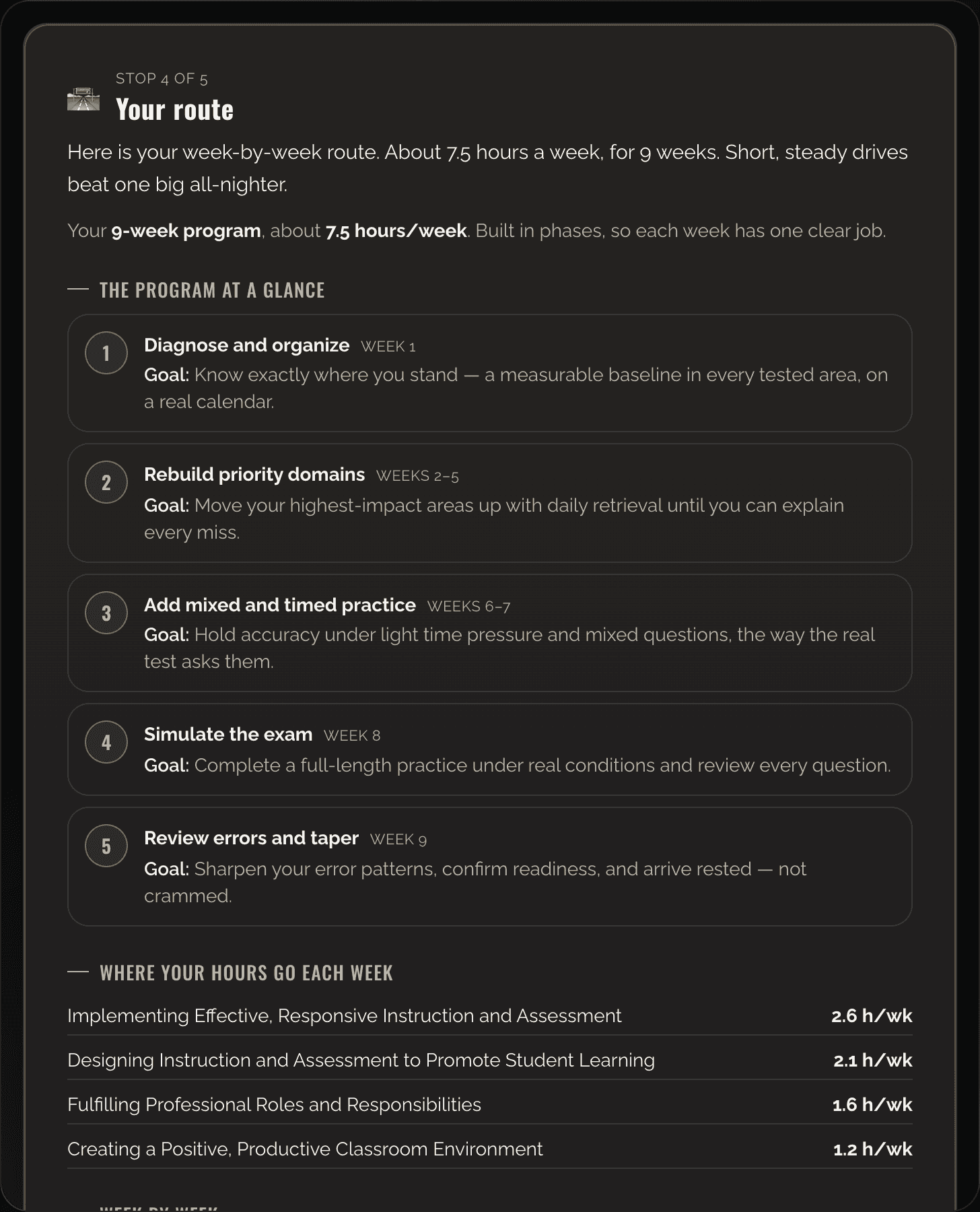 A personalized week-by-week study program